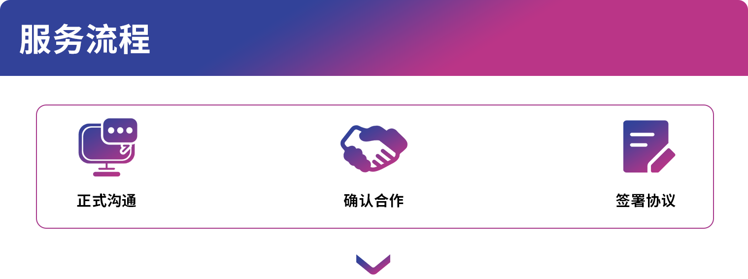 服务流程_01